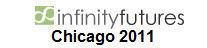 Infinity Futures Trading Champion October 2011